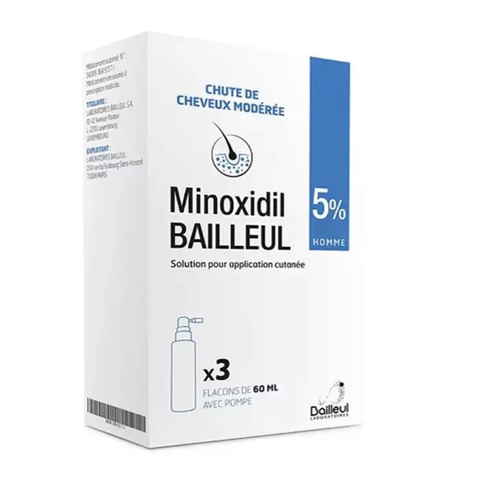 MINOXIDIL