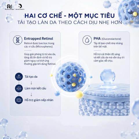 Obagi Medical Retinol + PHA Refining Night Cream: Kem Dưỡng Tái Tạo Da Chuyên Sâu, Làm Mịn Và Đều Màu Da Ban Đêm