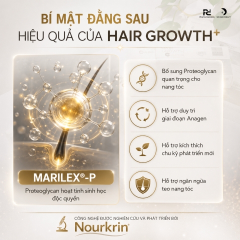 Nourkrin Hair Growth+ inCLINIC – Viên Uống Hỗ Trợ Nuôi Dưỡng Và Thúc Đẩy Chu Kỳ Mọc Tóc Khỏe Mạnh