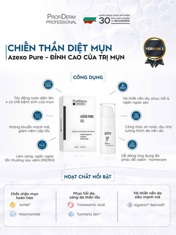 PROFIDERM AZEXO PURE GEL: Gel Đặc Trị Mụn & Sắc Tố - Kháng Khuẩn, Phục Hồi & Làm Sáng Da Đột Phá