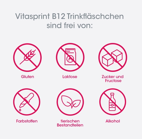 VITASPRINT B12 TRINKFLÄSCHCHEN: Liệu Pháp Tăng Cường Năng Lượng Tinh Thần & Thể Chất - Giảm Mệt Mỏi, Tăng Tập Trung