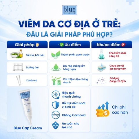 Blue Cap Cream 50g – Kem dưỡng ẩm sâu, hỗ trợ làm dịu da khô và nhạy cảm