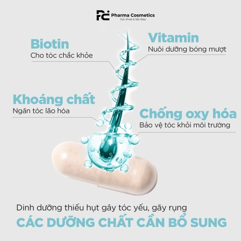 HUSH & HUSH DeeplyRooted/ VIÊN UỐNG ĐẸP TÓC VÀ GIÚP TĂNG TRƯỞNG MỌC TÓC