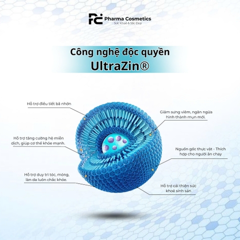 BIOCYTE ZN ZINC LIPOSOMAL / VIÊN UỐNG BỔ SUNG KẼM