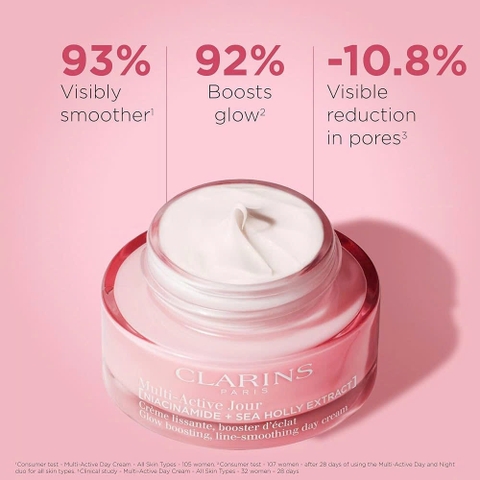 CLARINS MULTI-ACTIVE GLOW BOOSTING LINE SMOOTHING DAY CREAM: Kem Dưỡng Ban Ngày Giảm Nếp Nhăn, Sáng Da & Căng Tràn Sức Sống