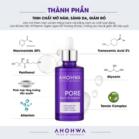 AHOHWA PORE NIACIN 20: Tinh Chất Niacinamide 20% - Giải Pháp Toàn Diện Thu Nhỏ Lỗ Chân Lông & Dưỡng Sáng