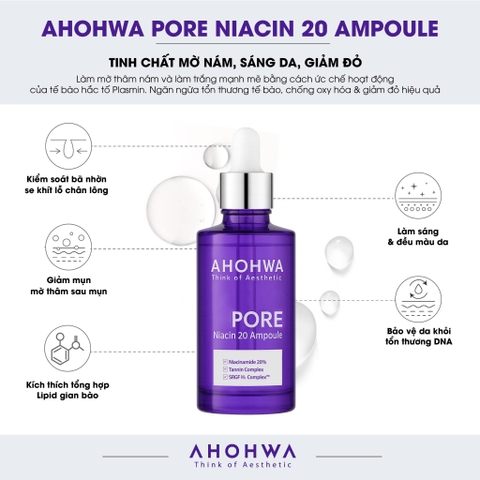 AHOHWA PORE NIACIN 20: Tinh Chất Niacinamide 20% - Giải Pháp Toàn Diện Thu Nhỏ Lỗ Chân Lông & Dưỡng Sáng