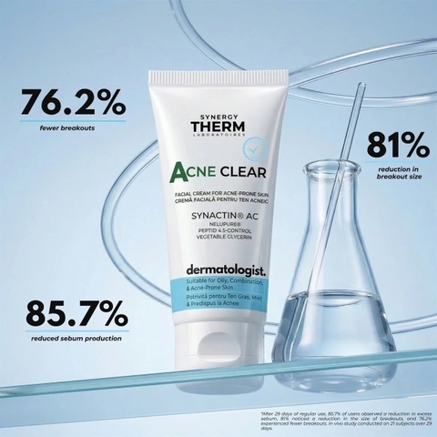 Synergy Therm Acne Clear Facial Cream: Kem Ngăn Ngừa, Giảm Mụn Và Tái Tạo Da Chuyên Sâu