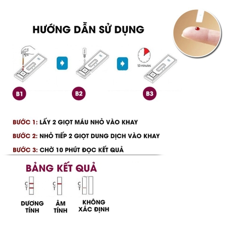 Bộ Kit Test Xét Nghiệm Nhanh HIV (Lấy Máu Đầu Ngón Tay) FASTEP