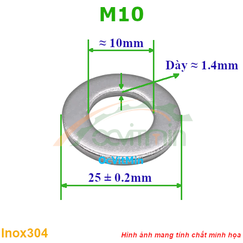 Vòng Đệm Phẳng M10*25mm Dày 1.4mm Inox304 - Vong Dem Long Den Phang