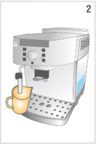 Hướng Dẫn Sử Dụng Máy Pha Cà Phê Tự Động Delonghi Magnifica S Ecam 22.110