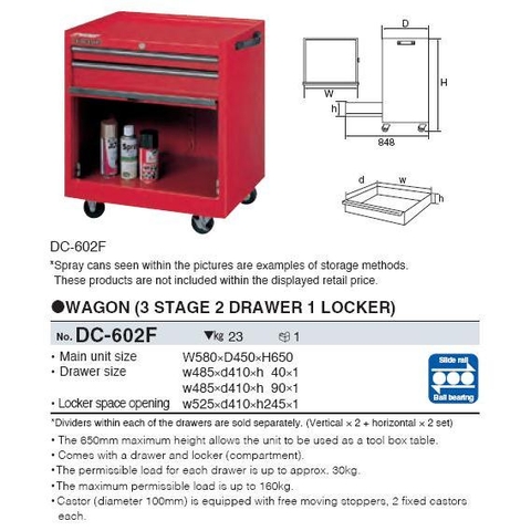 Xe đựng đồ KTC DC-602F