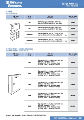 Bảng giá tủ điện Sino&Vanlock