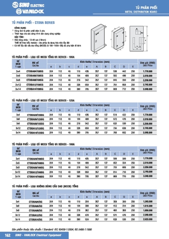 Bảng giá tủ điện Sino&Vanlock