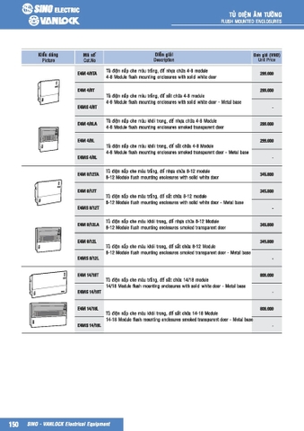 Bảng giá tủ điện Sino&Vanlock