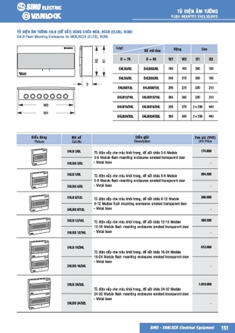 Bảng giá tủ điện Sino&Vanlock