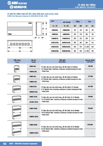 Bảng giá tủ điện Sino&Vanlock