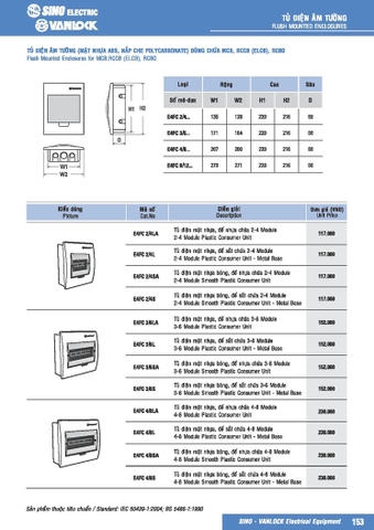Bảng giá tủ điện Sino&Vanlock