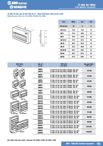 Bảng giá tủ điện Sino&Vanlock
