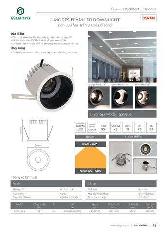 Catalogue bảng giá đèn GSlighting