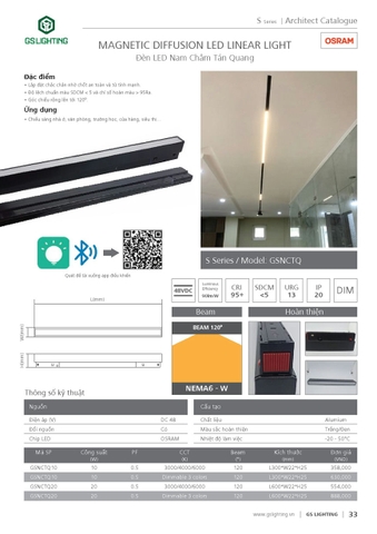 Catalogue bảng giá đèn GSlighting