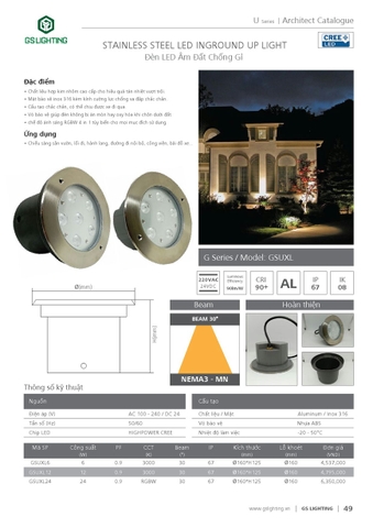 Catalogue bảng giá đèn GSlighting
