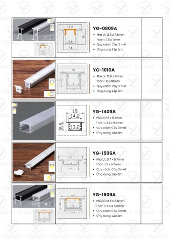 Bảng giá đèn led thanh nhôm định hình