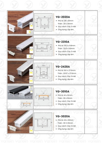 Bảng giá đèn led thanh nhôm định hình