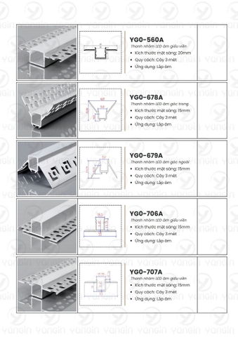 Bảng giá đèn led thanh nhôm định hình