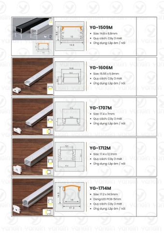 Bảng giá đèn led thanh nhôm định hình