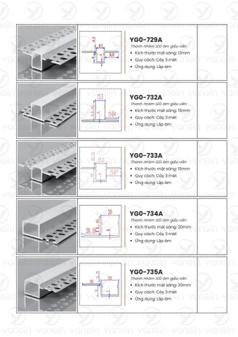 Bảng giá đèn led thanh nhôm định hình