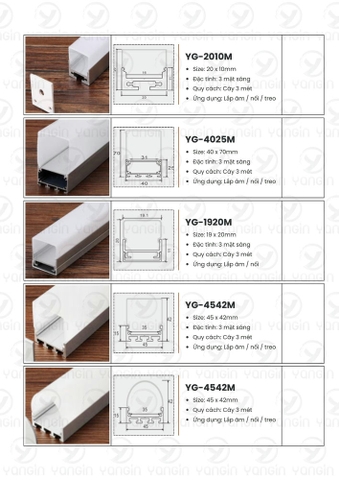 Bảng giá đèn led thanh nhôm định hình