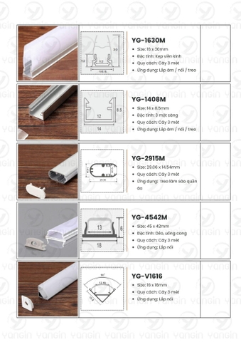 Bảng giá đèn led thanh nhôm định hình