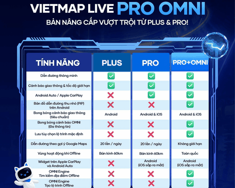 VIETMAP LIVE OMNI LÀ GÌ? SO SÁNH KHÁC BIỆT GIỮA CÁC PHIÊN BẢN PLUS, PRO, PLUS OMNI VÀ ULTRA (PRO OMNI)