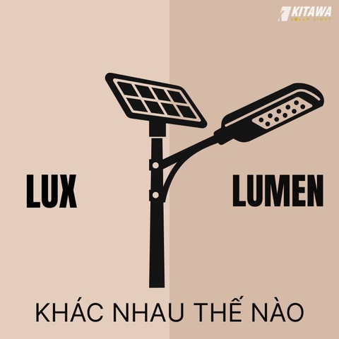 Lumen và Lux khác nhau thế nào? So sánh chi tiết để chọn đèn năng lượng đúng nhu cầu