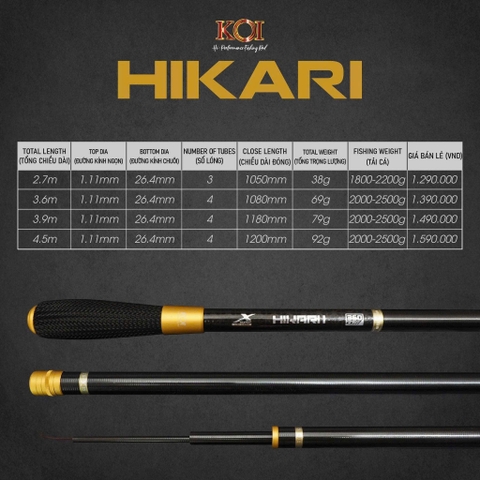 Cần KOI Hikari 4H vừa về hàng