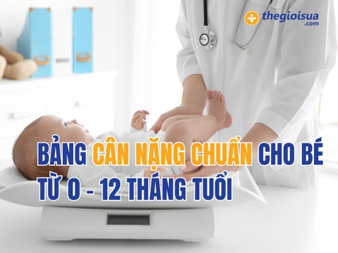 Bảng Cân Nặng Chuẩn Cho Bé Từ 0 - 12 Tháng Tuổi