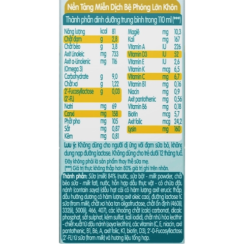 Sữa dinh dưỡng pha sẵn Nan Grow 110ml (thùng 9 lốc, lốc 4 hộp)