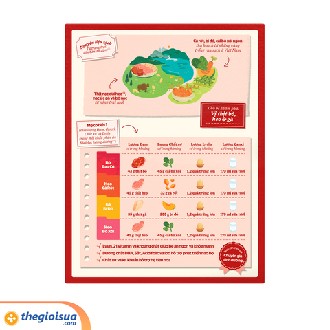 Bột Ăn Dặm Ridielac Gold 4 gói vị mặn 4*50g