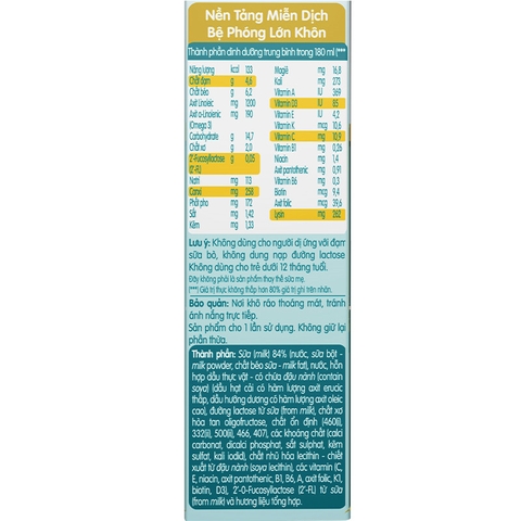 Sữa dinh dưỡng pha sẵn Nan Grow 180ml (thùng 6 lốc, lốc 4 hộp)