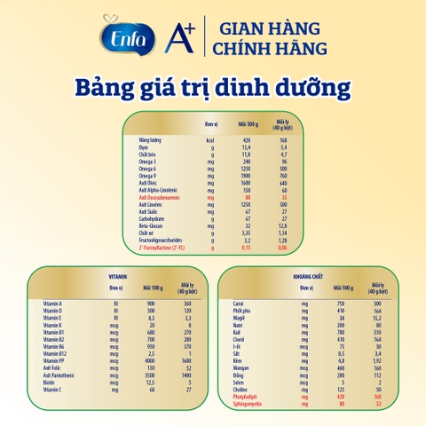 Sữa bột Enfagrow A+ Neuropro 4 HMO 830g