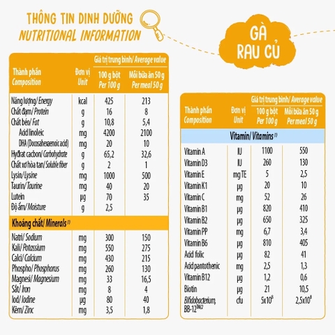 Bột ăn dặm Ridielac Gold Gà rau củ hộp thiếc 350g