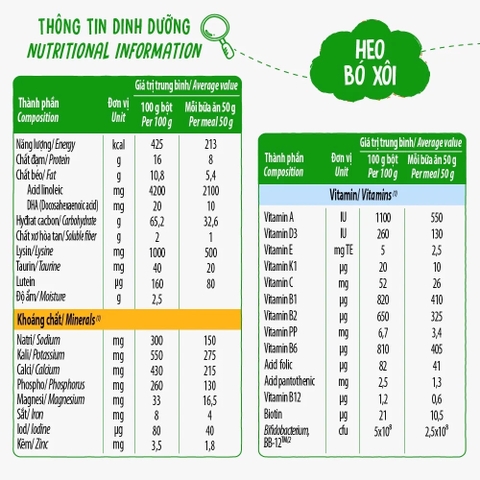 Bột ăn dặm Ridielac Gold Heo bó xôi hộp giấy 200g