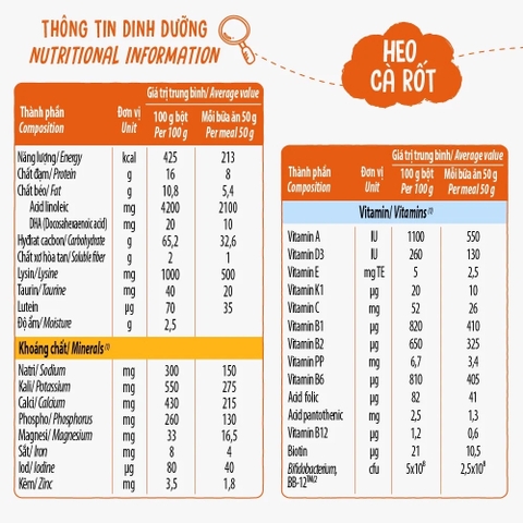Bột ăn dặm Ridielac Gold Heo cà rốt hộp thiếc 350g