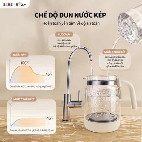 Thiết bị đun sữa (máy hâm sữa tiệt trùng)WW-5H12N