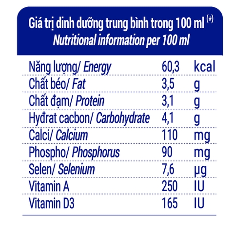 Sữa tươi tiệt trùng Vinamilk 100% không đường 1L
