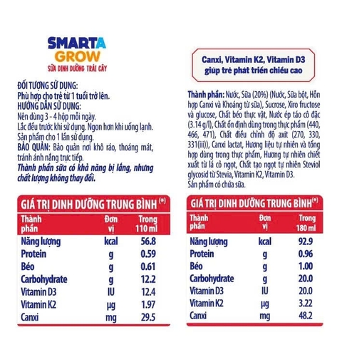 Sữa dinh dưỡng trái cây Smarta Grow hương trái cây nhiệt đới 4x110ml