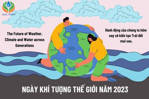 Ngày Khí tượng Thế giới 23/03