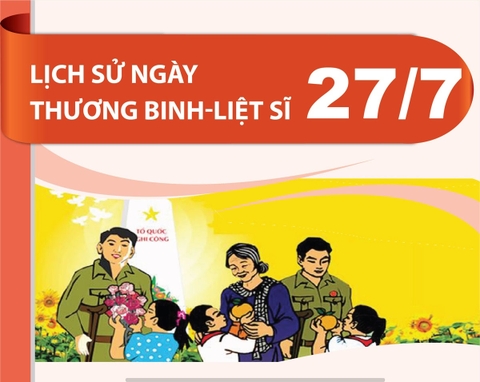 Ngày 27-7-2022: Kỷ niệm 75 năm Ngày Thương binh-Liệt sĩ