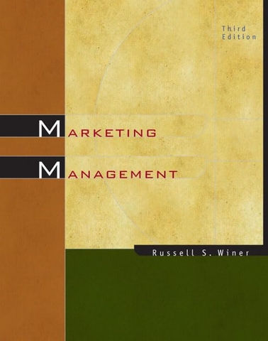 Marketing Management